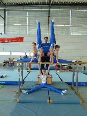 Quelle: Oken Gymnasium