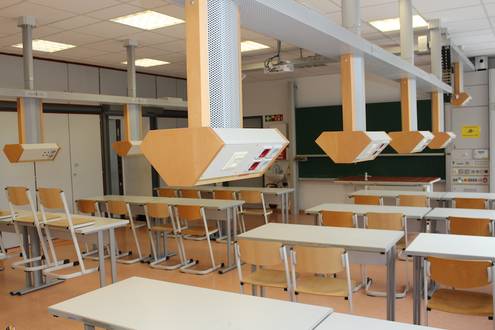 Quelle: Oken Gymnasium